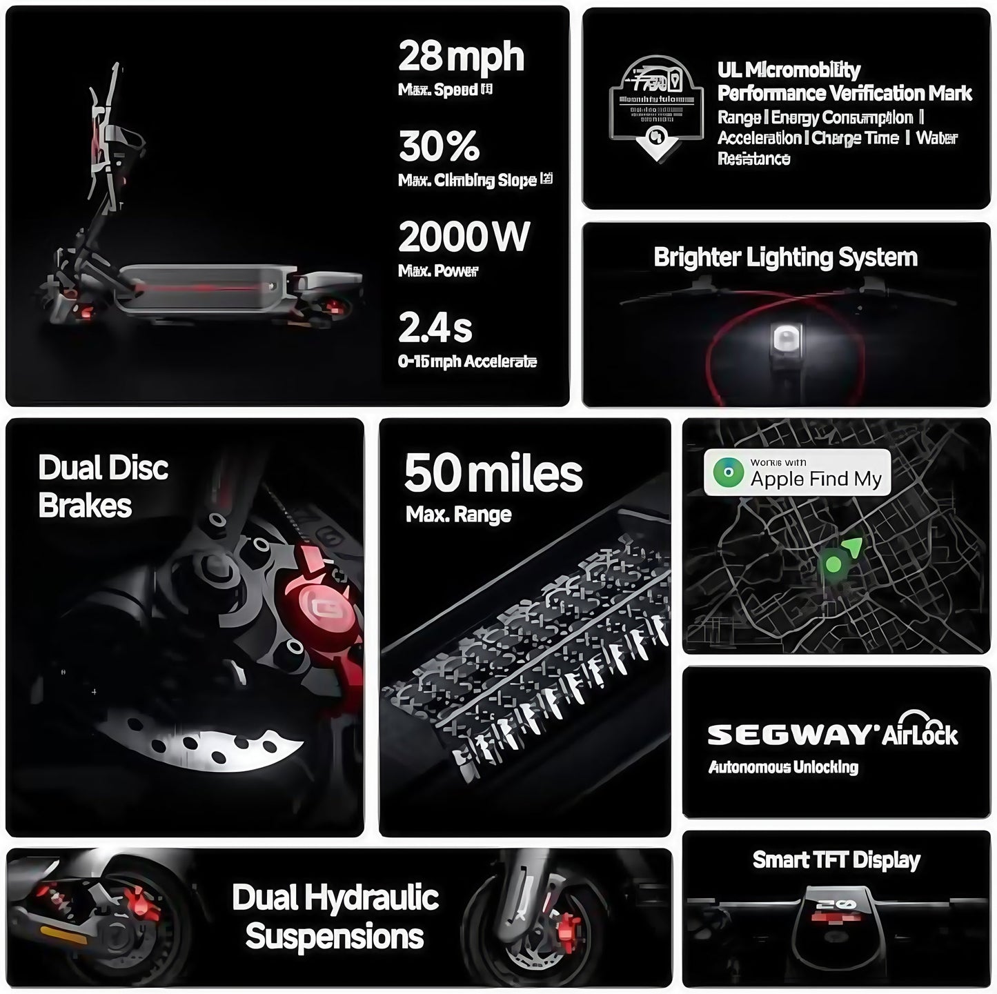 🎁 FREE GEAR KIT! 200W OFF-ROAD BEAST - 40KM - LAST UNITS LEFT!